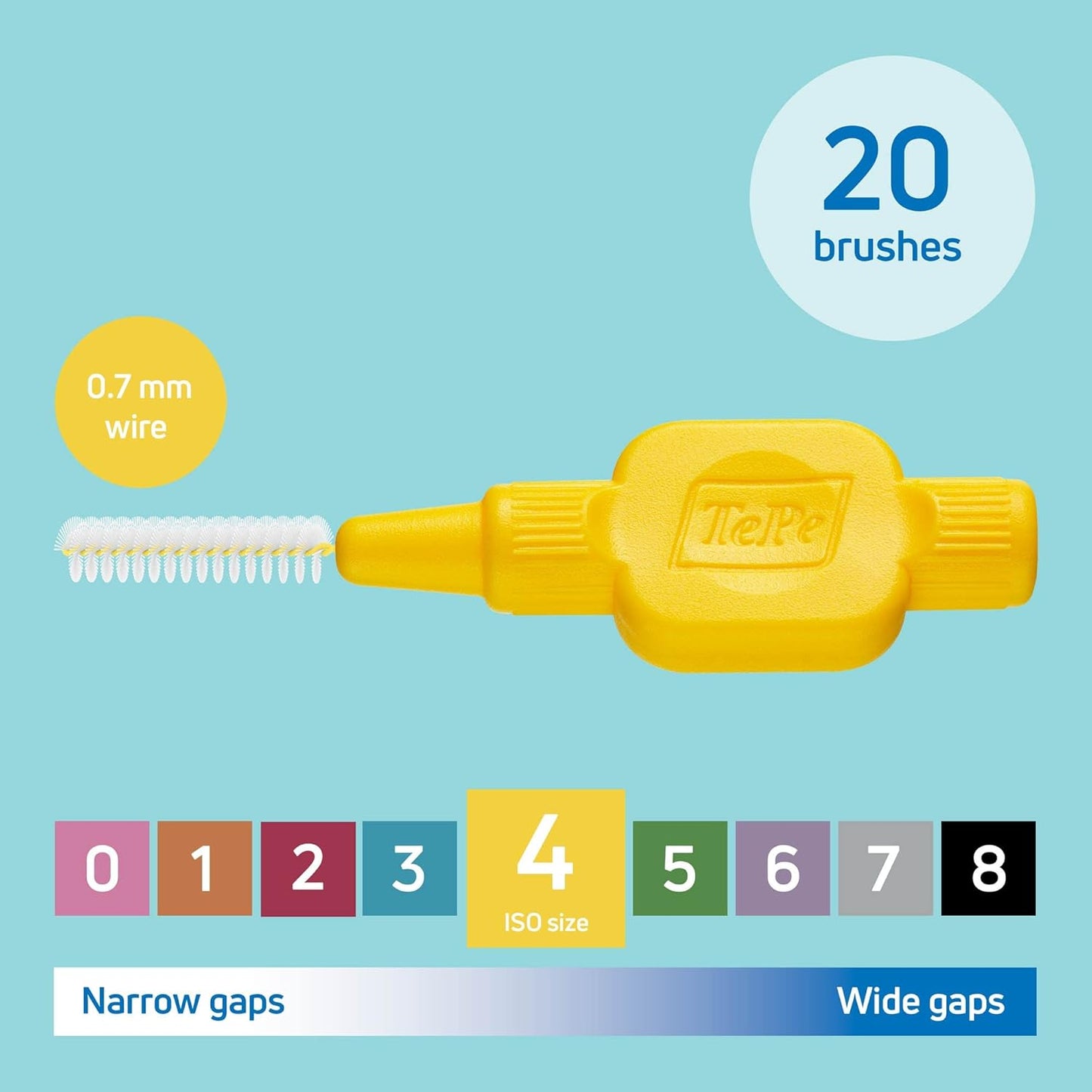 TePe Interdental Brush, Original, Yellow, 0.7mm/ISO 4, 20pcs | Effective cleaning between teeth, Plaque remover and brush for small gaps