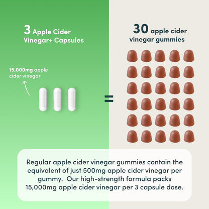 Apple Cider Vinegar Capsules 15,000mg with Mother & 30% Acetic Acid - Enhanced with Chromium & Cayenne Pepper - 90 Vegan Capsules (Not Apple Cider Vinegar Gummies or Liquid), Teeth Friendly - UK Made