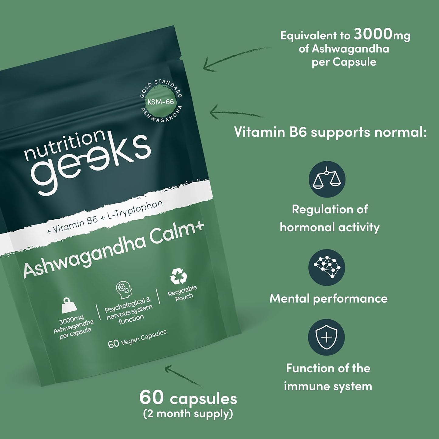 Ashwagandha KSM 66 Complex – 3000mg Enhanced with L-Tryptophan & Vitamin B6 (2 Month Supply) – Ashwagandha High Strength Capsules with 250mg Extract (Not Gummies or Powder) - Vegan, UK Made