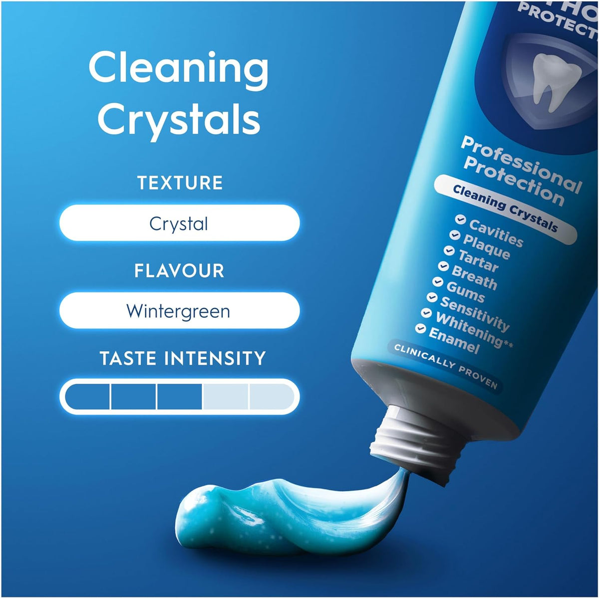 Oral-B Pro-Expert Professional Protection Toothpaste 125ml