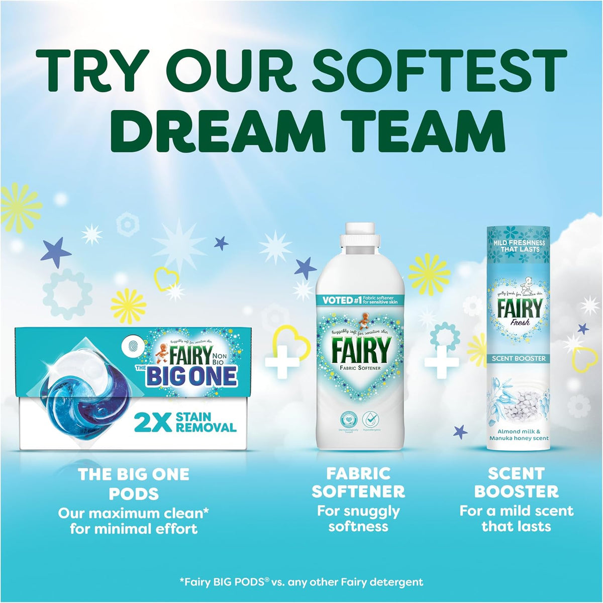 Fairy Fabric Softener, 129 Washes