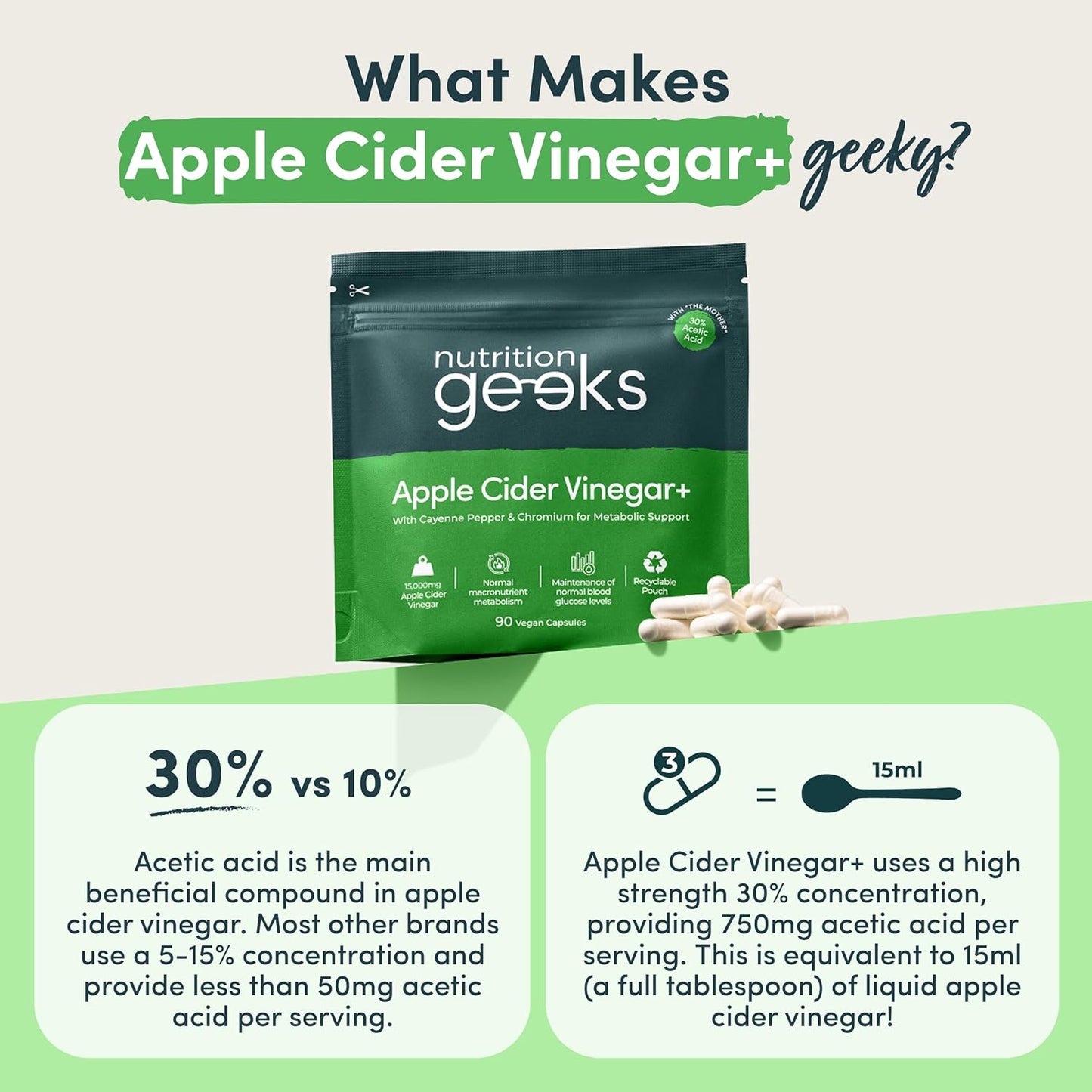 Apple Cider Vinegar Capsules 15,000mg with Mother & 30% Acetic Acid - Enhanced with Chromium & Cayenne Pepper - 90 Vegan Capsules (Not Apple Cider Vinegar Gummies or Liquid), Teeth Friendly - UK Made