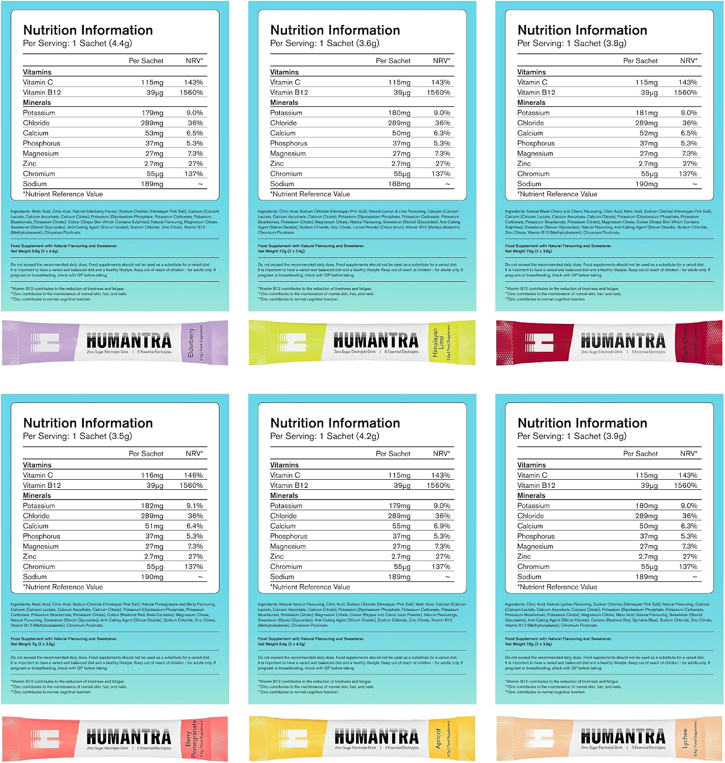 Humantra Electrolytes Powder - 12 Sachet Variety Pack - Powdered Hydration Sachets - Plant-Based Electrolyte Powder with 6 Electrolytes - Vegan, Sugar Free, Gluten Free