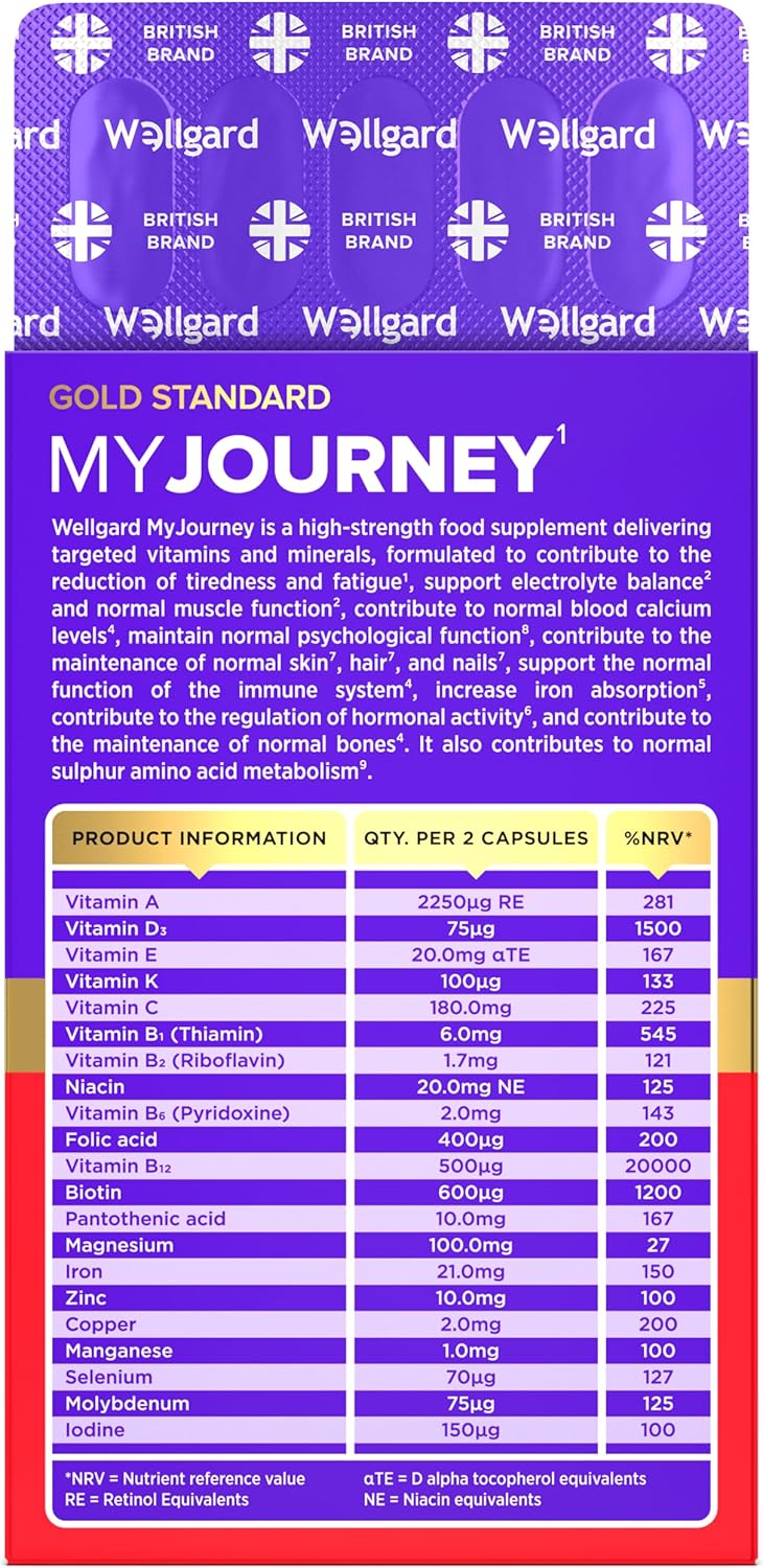 Wellgard My Journey – MJ Multivitamin for Energy, Muscles, Hair, Electrolyte Balance and Sulphur Metabolism, 60 Capsules