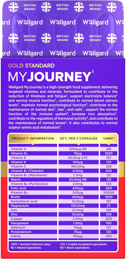 Wellgard My Journey – MJ Multivitamin for Energy, Muscles, Hair, Electrolyte Balance and Sulphur Metabolism, 60 Capsules