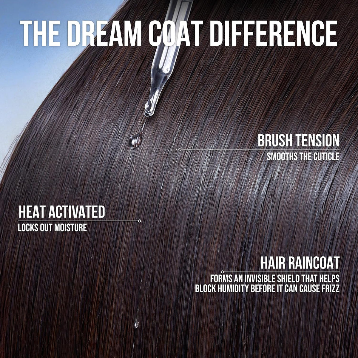 COLOR WOW Dream Coat Supernatural Spray. The Anti-frizz GOAT with amazing humidity-proofing powers